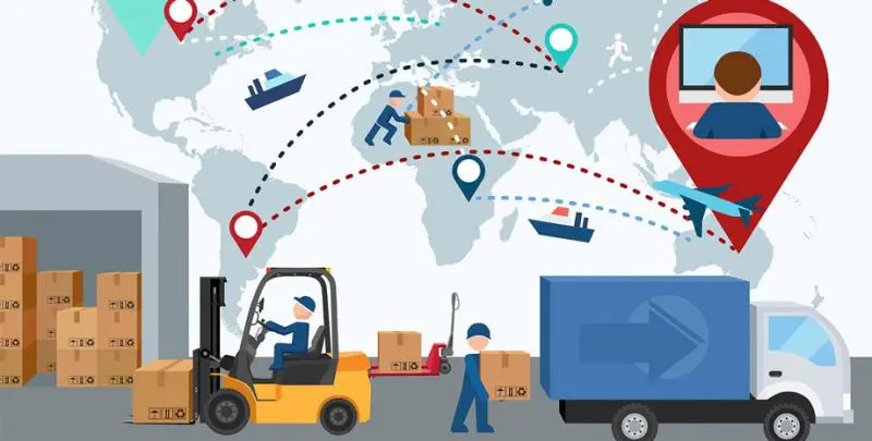 retail-supply-chain-management-and-logistics-easy-way-logistics